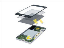 Wearable-Smartphone_Smartphones